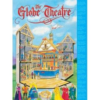 GLOBE THEATRE CHART