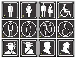  RESTROOM SIGNS / TOILET SIGNS / WC TOILET SIGN / BATHROOM SIGNS 
