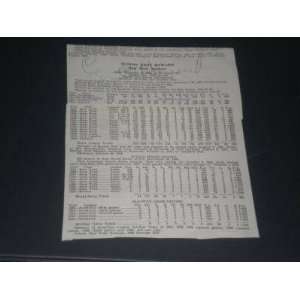  Yankees Elston Howard Signed Stat Sheet JSA (d.1980)   MLB 