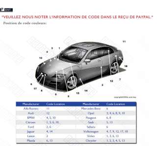 PEINT Paupieres De Phares Volkswagen VW New Beetle  