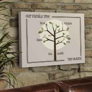    Personalized Modern Family Tree Canvas Art