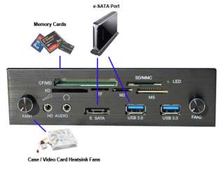 connect to motherboard onboard port and 3 4 pins fan