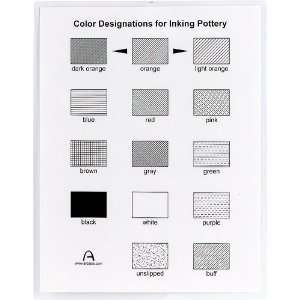    Color Designations for Inking Pottery Guide 