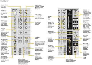 Behringer Digital Pro DJ Mixer DJX900USB (Crossfader, Effects & USB 
