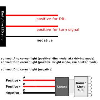 Switchback LED Strip Diagram