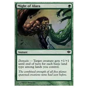 Might of Alara