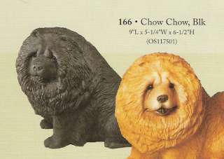 Sandicast Original   #166 Chow Chow   Black  