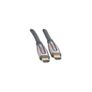  Rocketfish HDMI HD MultiMedia Interface Cable 102GBPS 