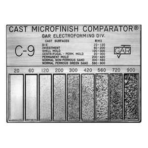  Cast Microfinish Comparator, METRIC