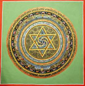81. Star Mandala Green Background Thangka Painting  
