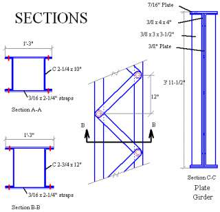 Steel Trestle Sections (10K)