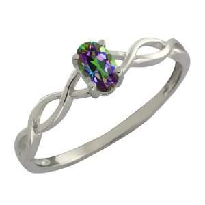  0.26 Ct Oval Green Mystic Topaz Sterling Silver Ring 