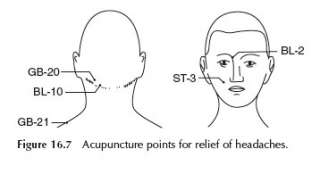   to scars or neurological causes improvement of proprioception sense