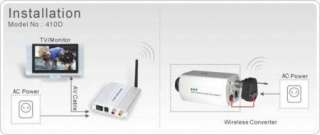 4Ghz Wireless Camera Video Transmitter Converter Mini  