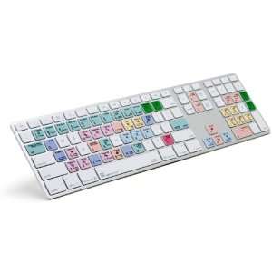   LogickeyboardT custom keyboard Keyboards