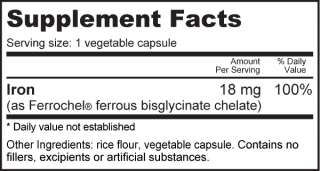   Chelate Vegetable Capsules (200mcg)   NutraBio Supplement Facts Panel