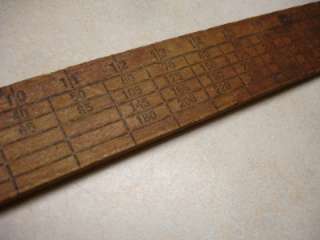 YOU ARE BIDDING ON THIS VINTAGE INTERNATIONAL RULE LOG SCALE STICK 