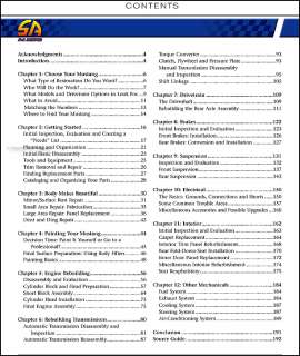 Find out what is covered by clicking here to see the table of contents 