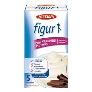 Multaben Figur Creme m. MCT Stracciatella, 1er Pack (1 x 225 g 