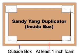 Duplicator Double Package items in Sandys Media and Duplicator Store 