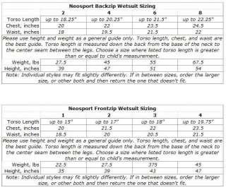 Top of Page ONeill Size Chart for Girls Clothing and Boardshorts