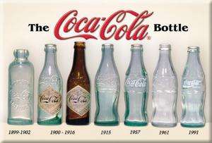 THE COCA   COLA BOTTLE OVER THE YEARS 1899 1991 REFRIGERATOR MAGNET 