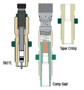   .308 Win. 7.62 NATO Match Die Set REDD 39155 611760391552  