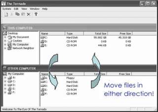   PC to PC Data Transfer Device / File Transfer Tool / USB Data Cable