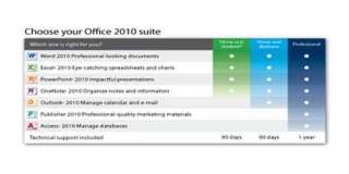 Microsoft Office Home and Student 2010   3 Users, Traditional Disc 