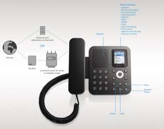   F1PP010EN SK Desktop Internet Phone for Skype (Black) Electronics