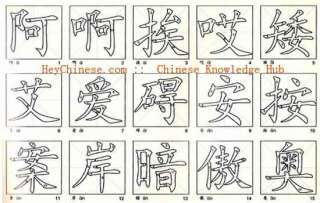 Chinese Learning Cards for HSK (Chinese English)