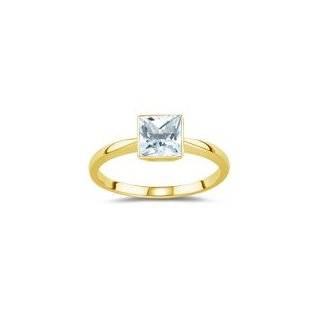  2.83 Cts Sky Blue Topaz Solitaire Ring in 14K Yellow Gold 