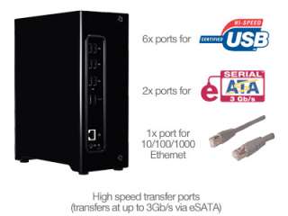 Fast access through high speed eSATA, USB 2.0 and gigabit Ethernet 