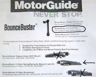   Buster II Secure Protect Trolling Motor Gator Mount MGA097B6  