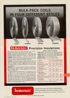 Inmanco Insulation Bulk Pack Coils Mylar Asbestos AD  