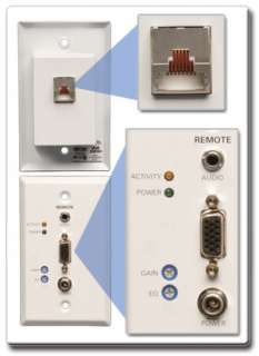  Type) Extender Wallplate Kit (Transmitter + Receiver) Electronics