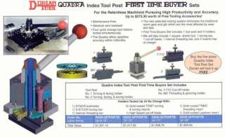 Dorian Quadra Tool Post SET BXA 13 To 15 Holders 4  