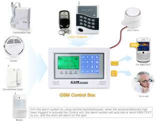   GSM Home Store Office Security Alarm System LCD Touch Keypad  